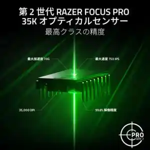 Razer Viper V3 Proの第2世代 Focus Pro 35K オプティカルセンサー