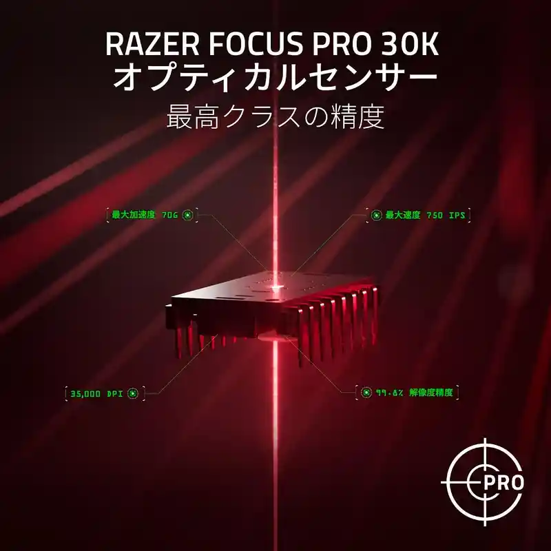 Razer DeathAdder V3 Pro搭載のFocus Pro 30Kオプティカルセンサー
